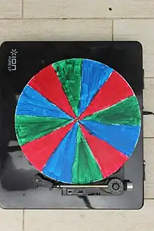 Disque de Newton en RVB à l'arrêt