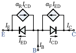Modèle Ebers-Moll d'un NPN.
