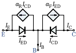 Modèle Ebers-Moll d'un PNP.