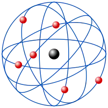 couverture du livre Philosophie