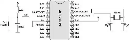 Schéma de base avec Reset externe