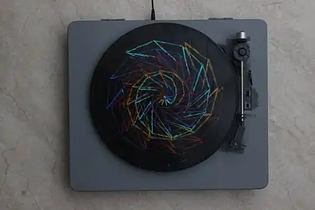 Sextuple spirale réédition à l'arrêt