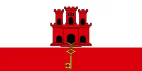 Drapeau de Gibraltar
