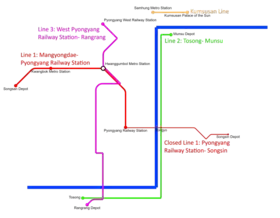 Image illustrative de l’article Tramway de Pyongyang