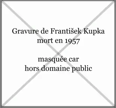 masque remplaçant les gravures de František Kupka - en-tête de chapitre